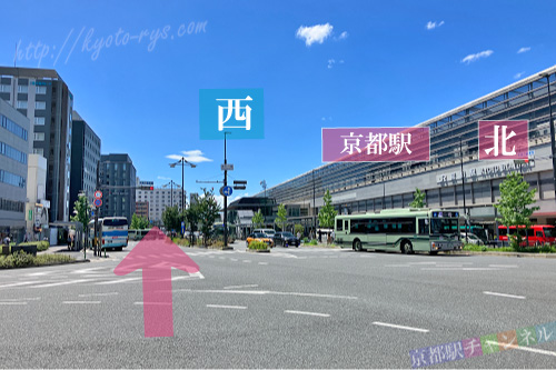 八条通りと京都駅