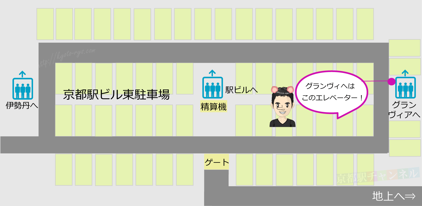 京都駅ビル東駐車場のマップ