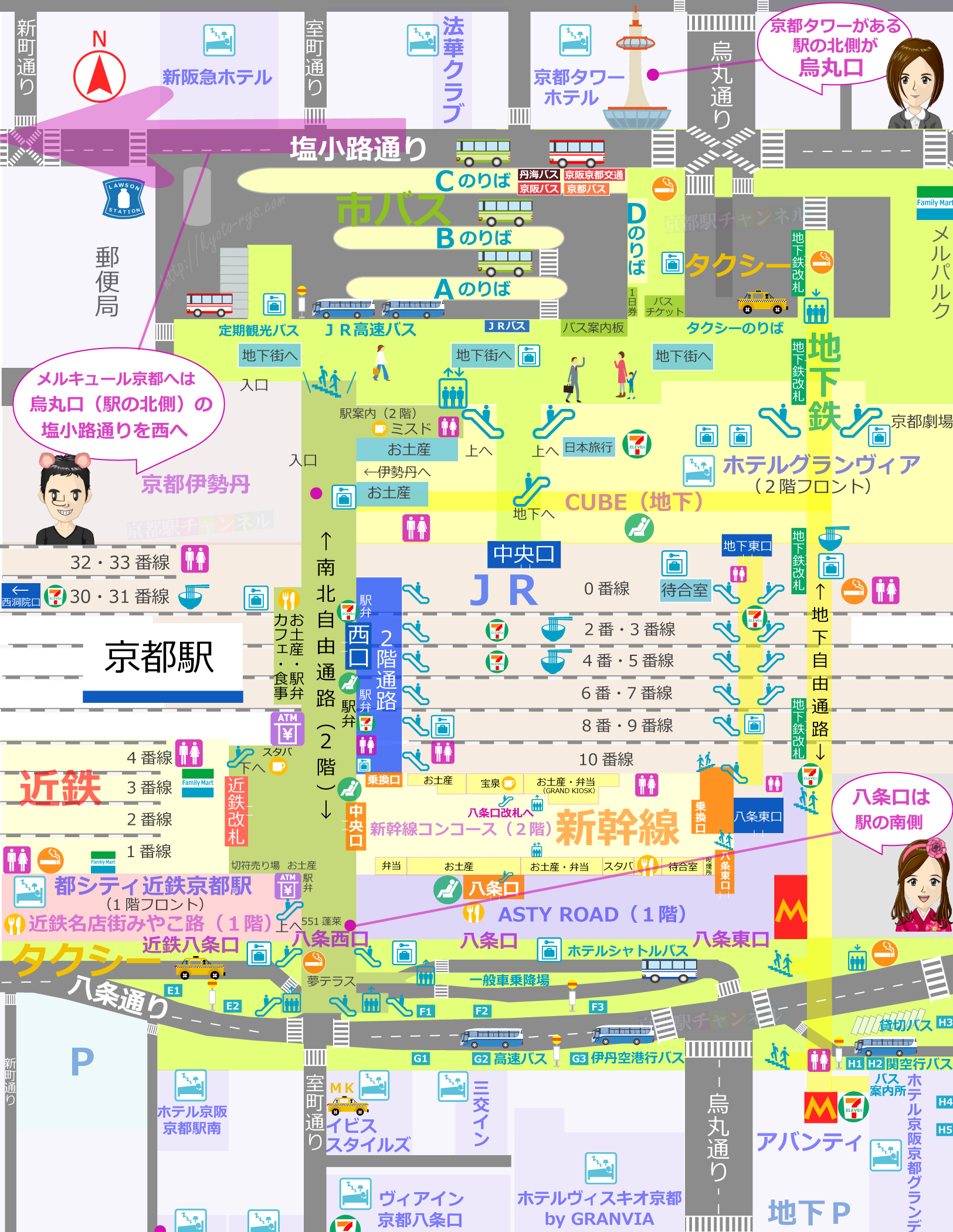 京都駅の構内図