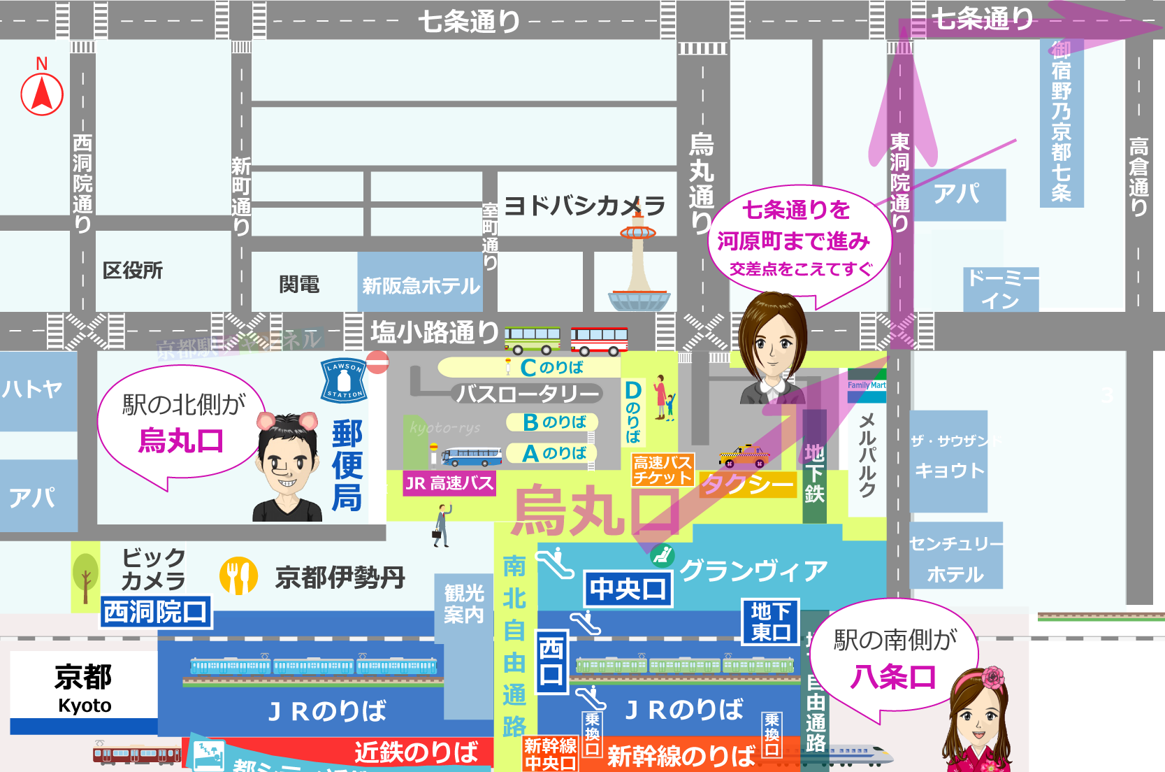 京都駅とロディソンホテル京都七条の地図