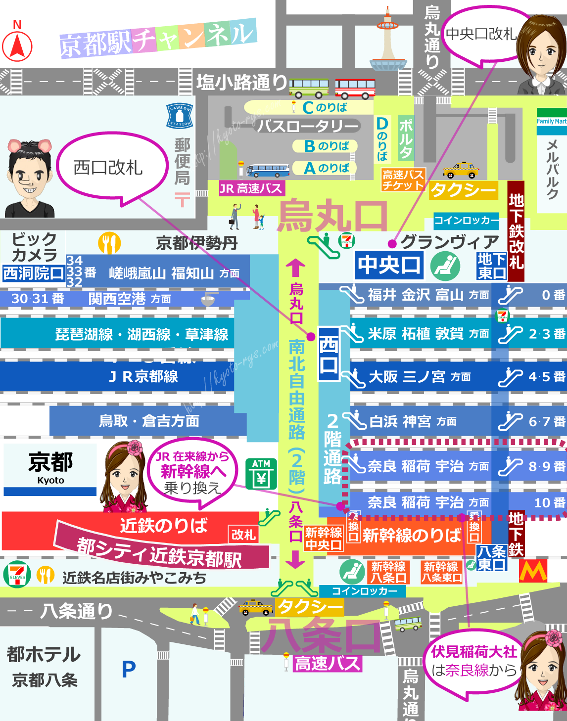 京都駅の構内マップ