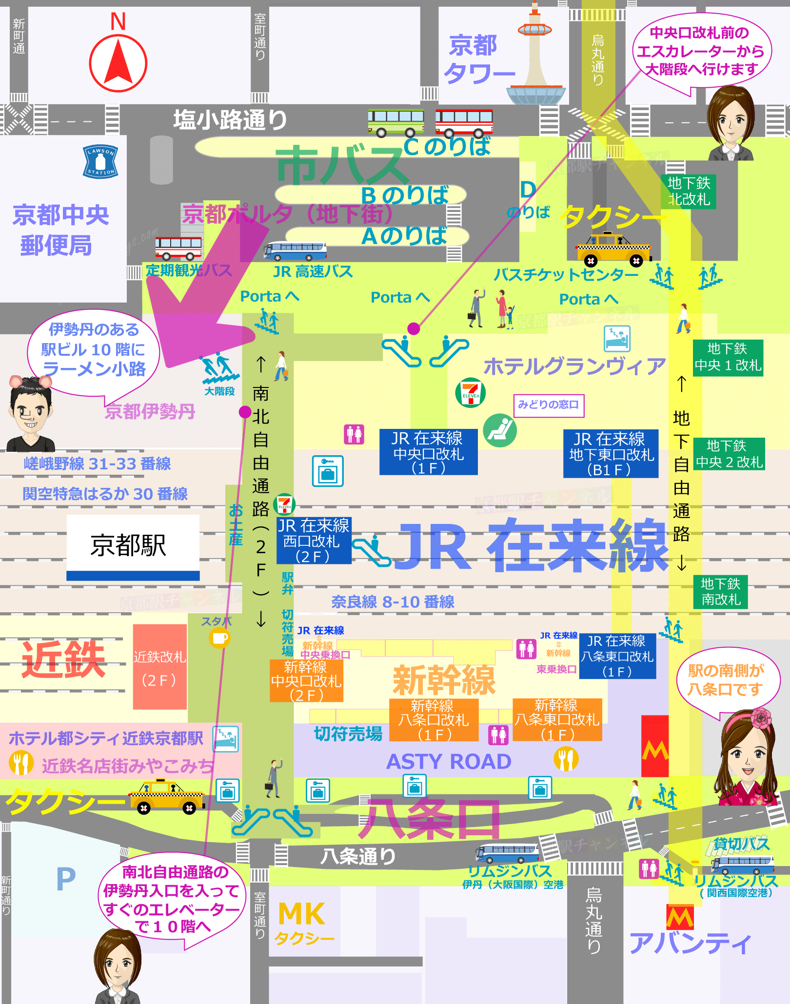 京都駅とラーメン小路への行き方のマップ