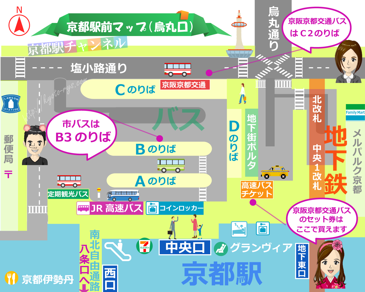 京都駅のバスターミナルマップ