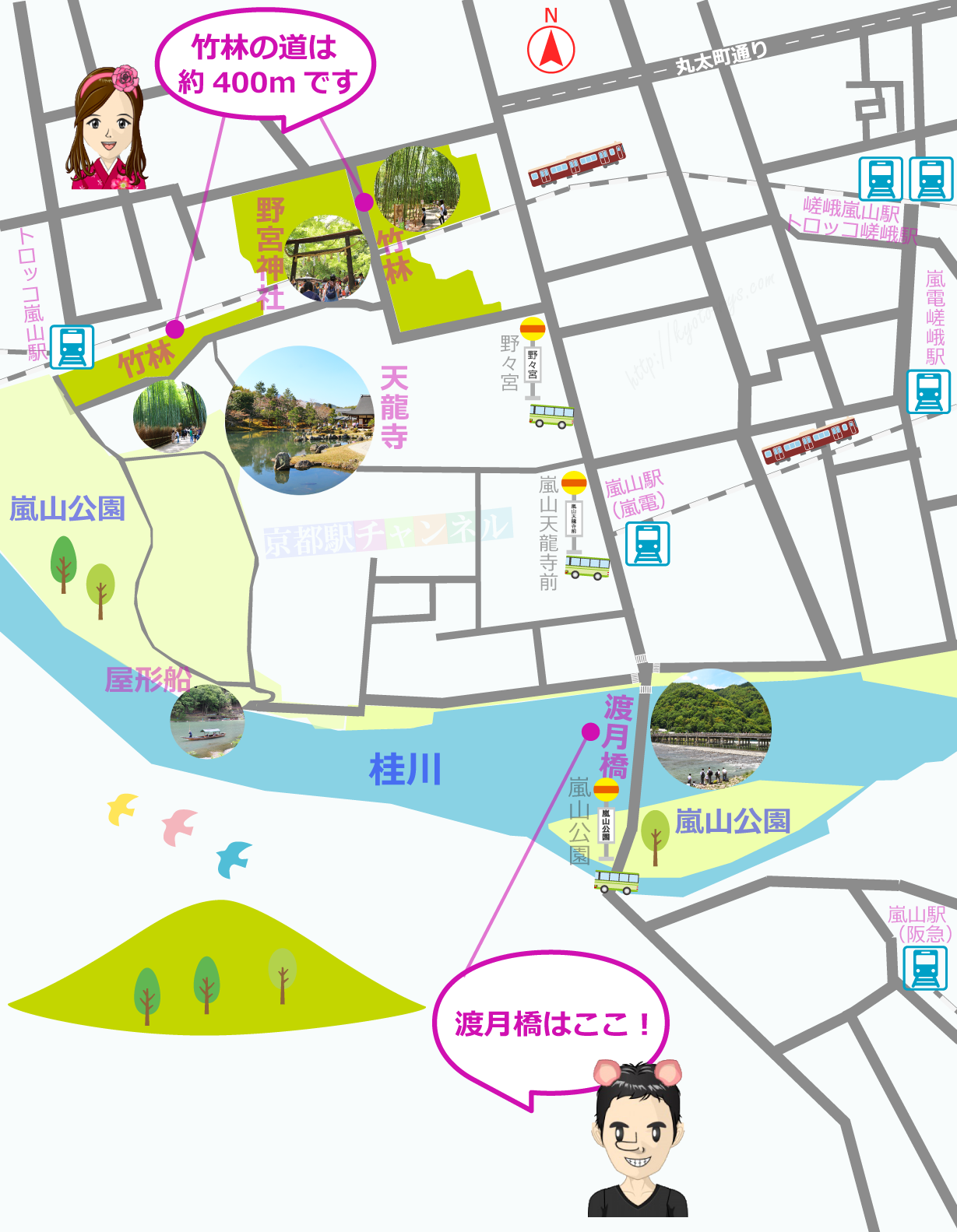 嵐山の観光マップ