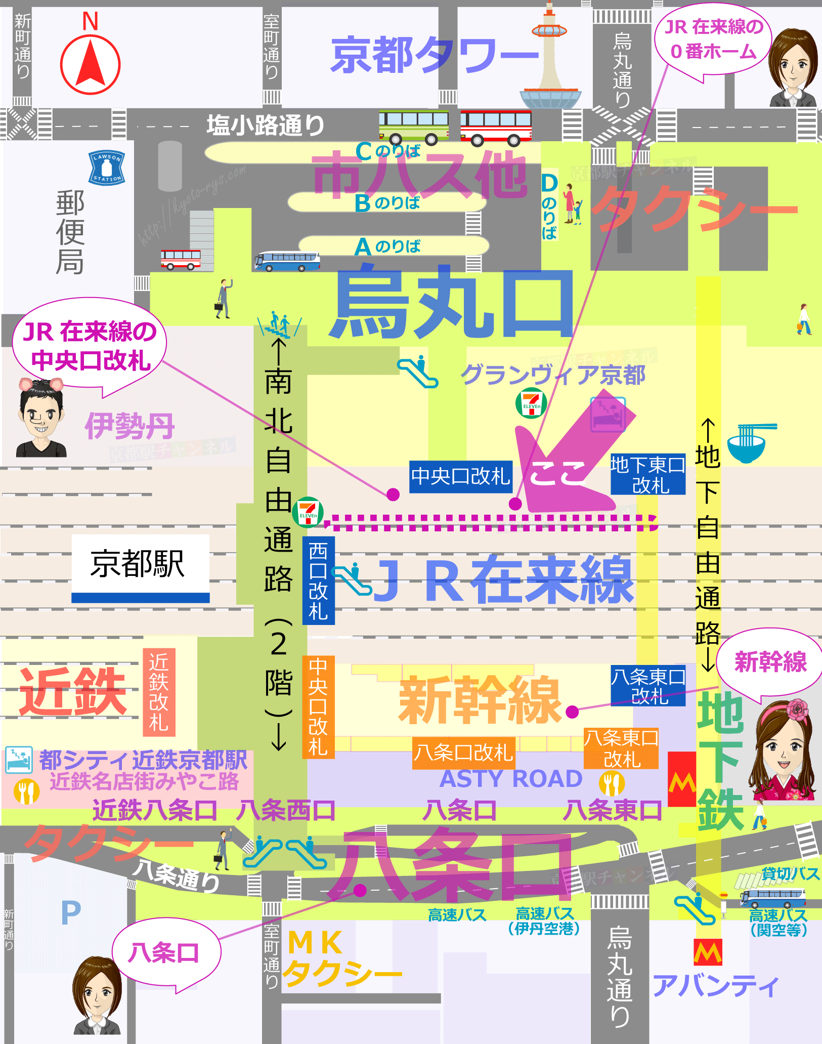 京都駅の全体図と0番線のマップ
