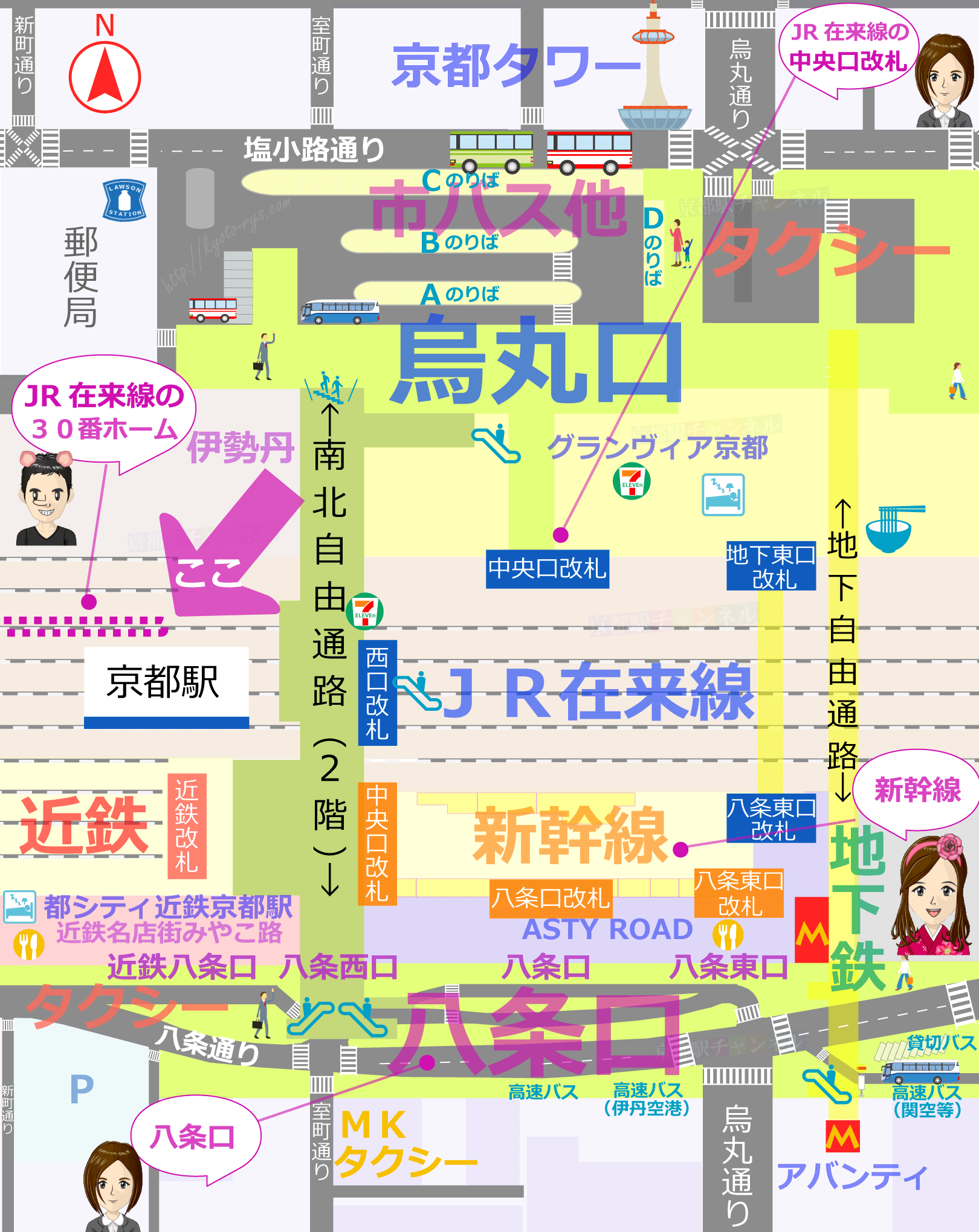 京都駅の全体図と30番線のマップ