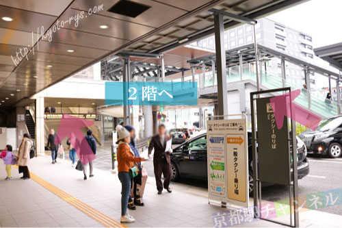 八条口のタクシー乗り場