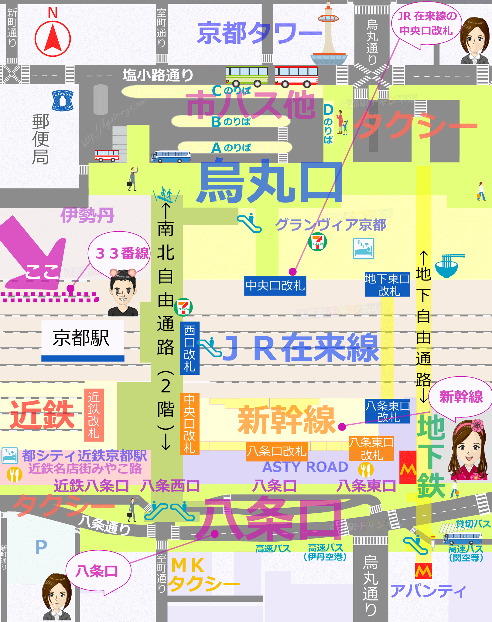 京都駅の全体図と33番線のマップ
