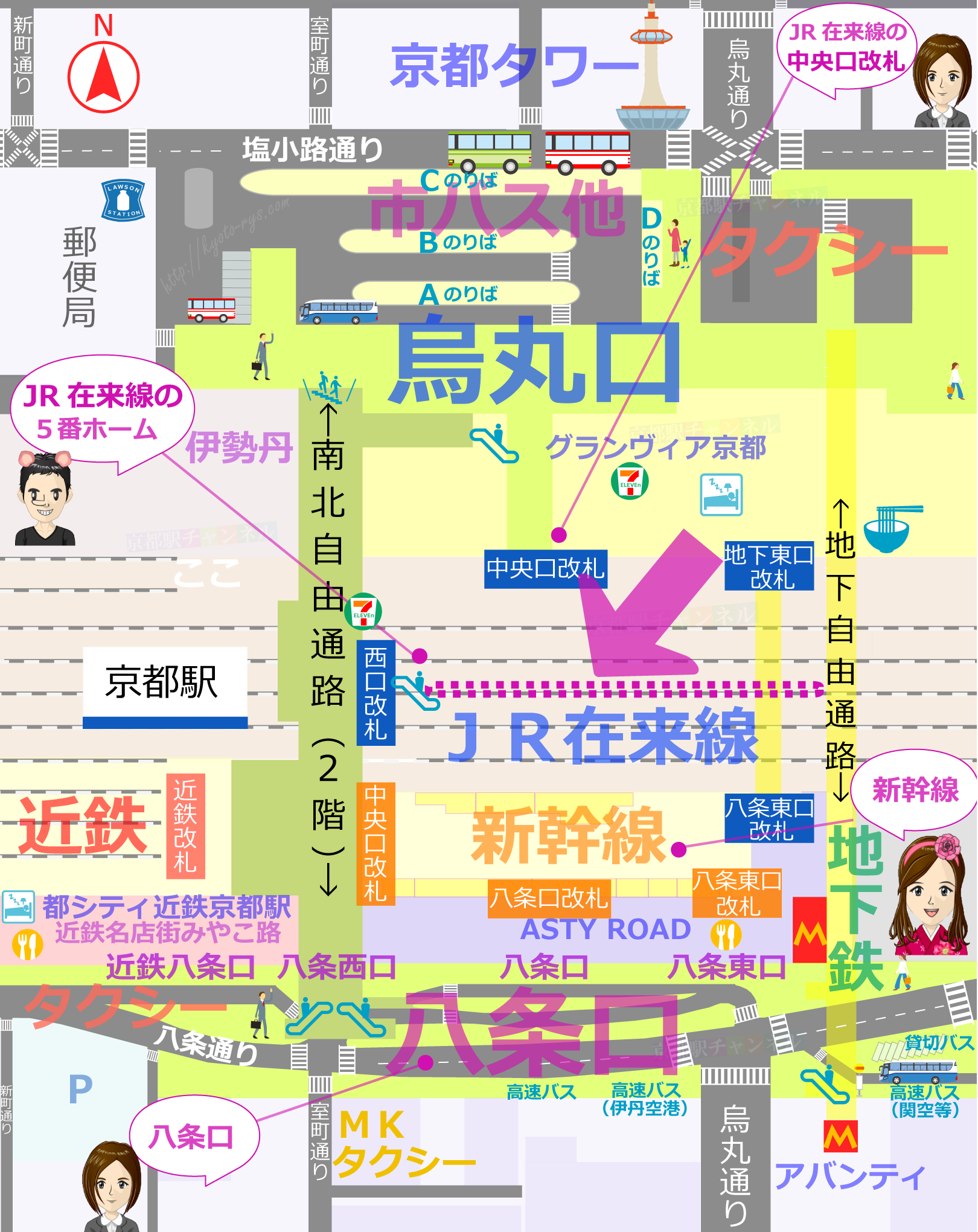 京都駅の全体図と5番線のマップ