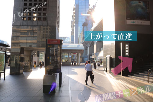 烏丸口の南北自由通路の入り口