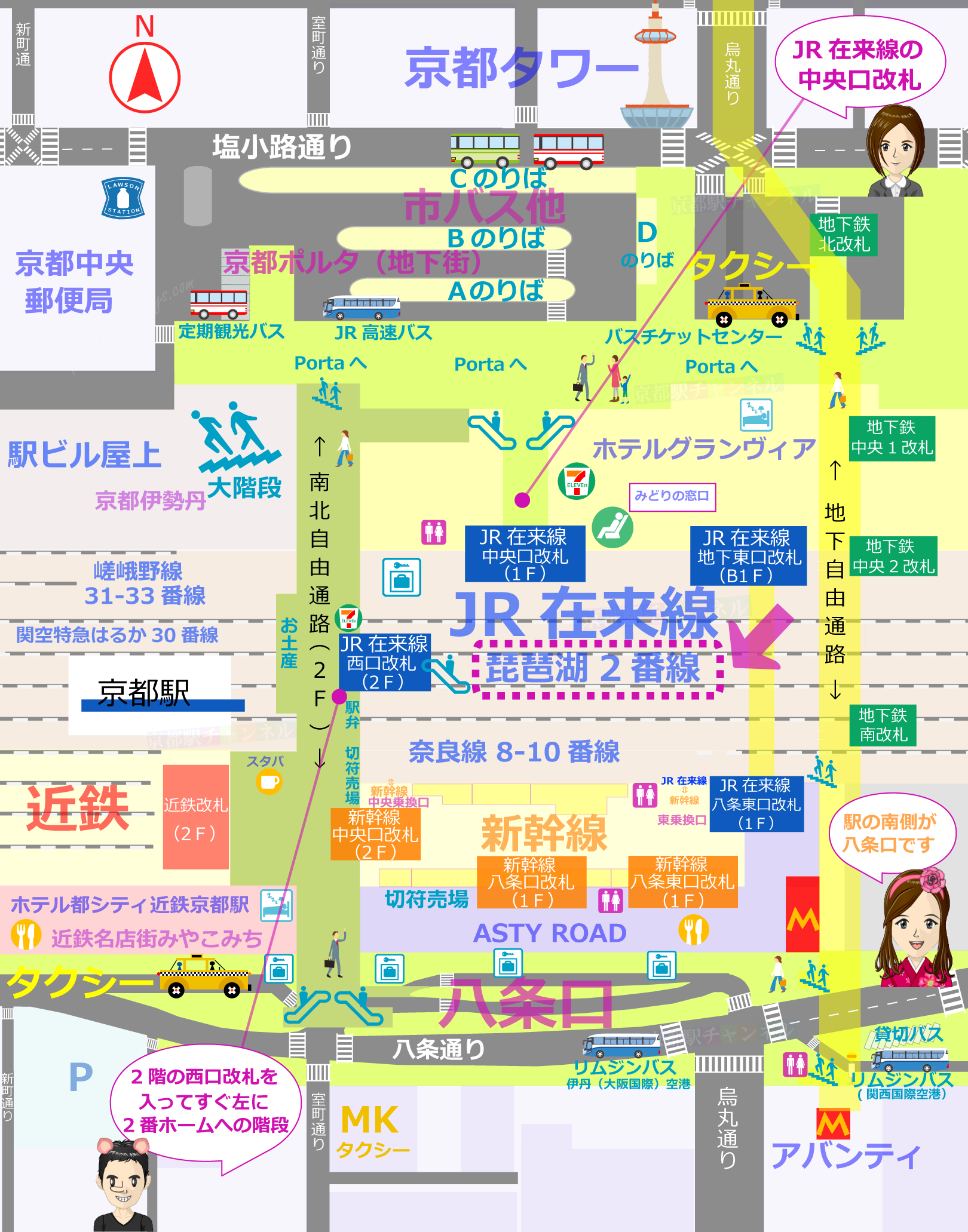 京都駅の全体図と琵琶湖線のマップ