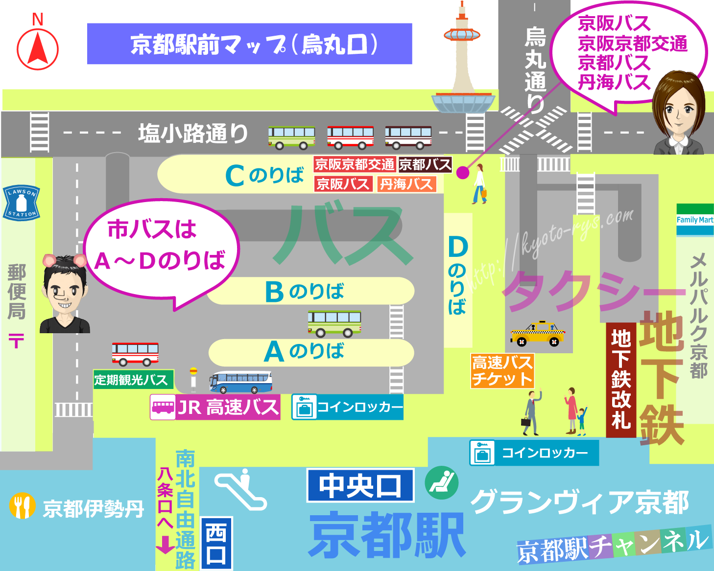 烏丸口の路線バス乗り場の地図