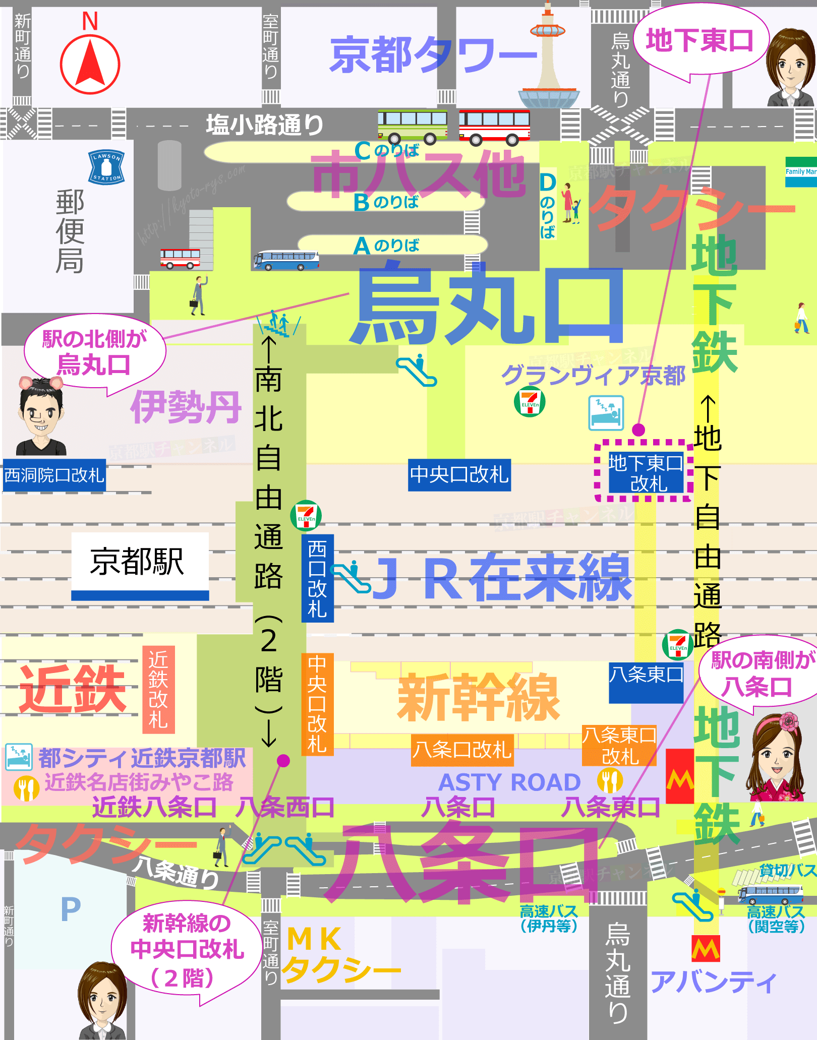 京都駅と地下東口の地図