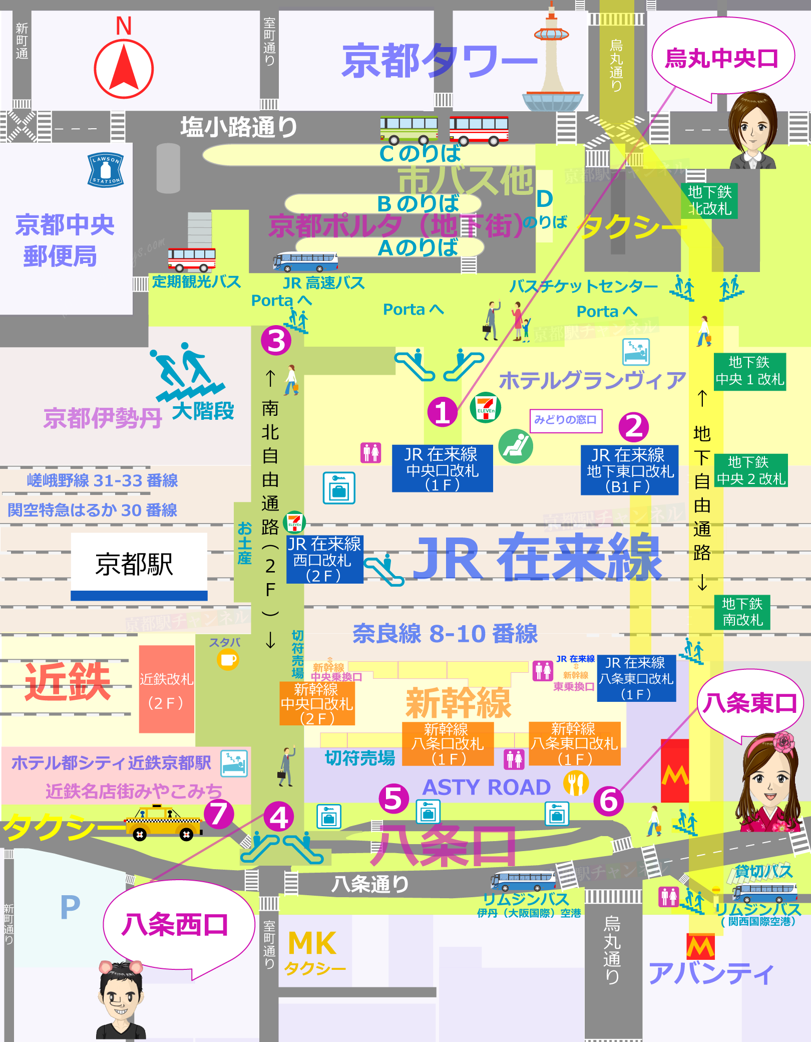 京都駅の全体マップ