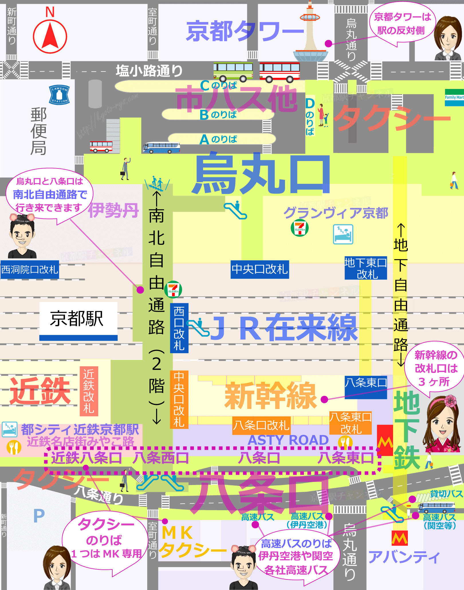 京都駅の簡易マップ