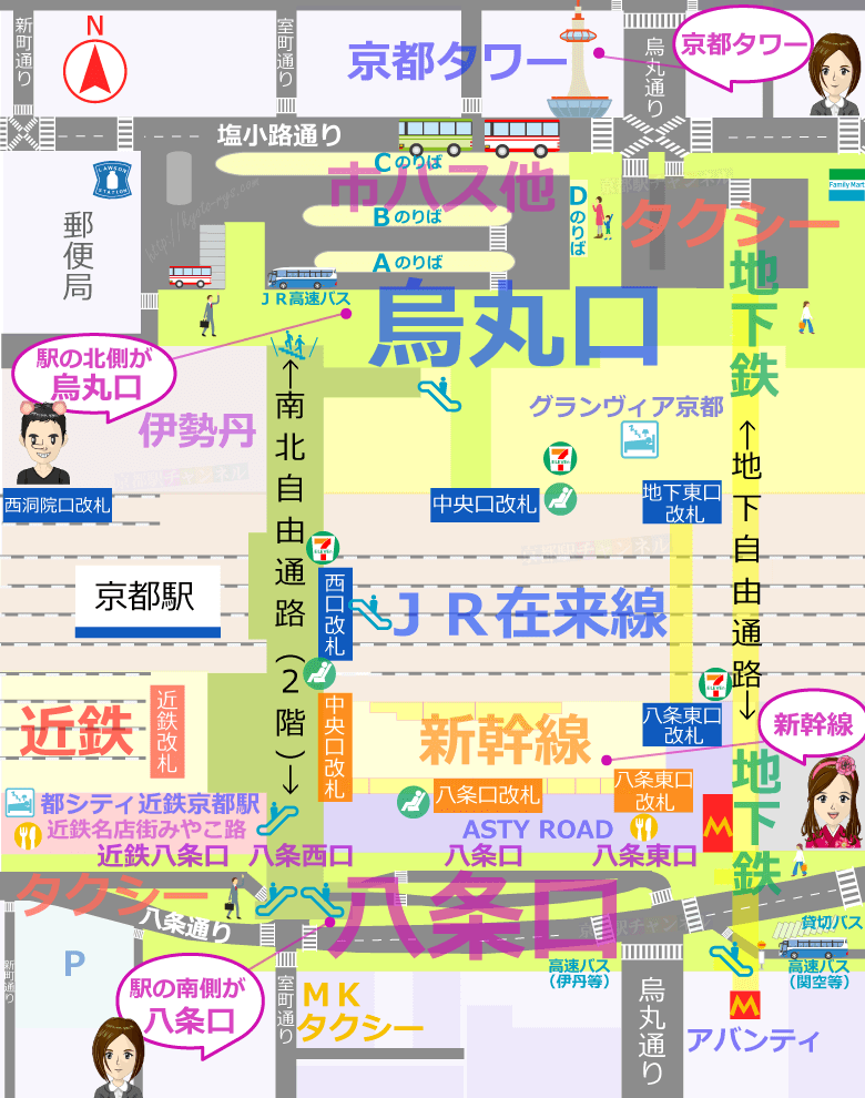 京都駅の構内図と烏丸口、八条口の説明