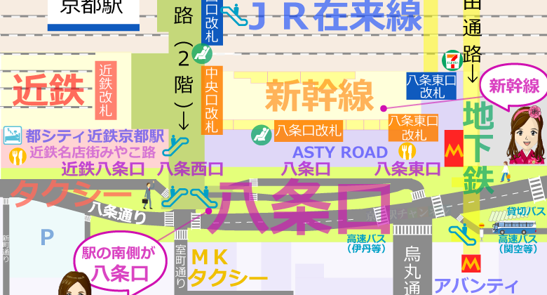 京都駅と八条口の構内図