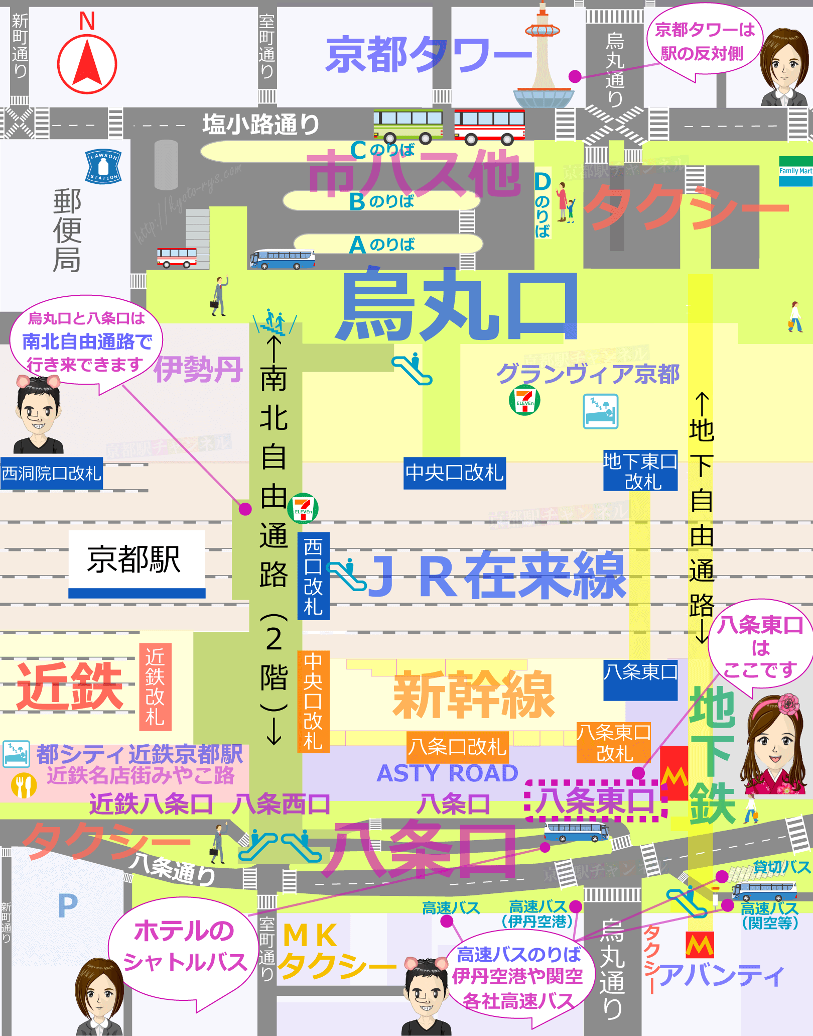 京都駅と八条東口の地図