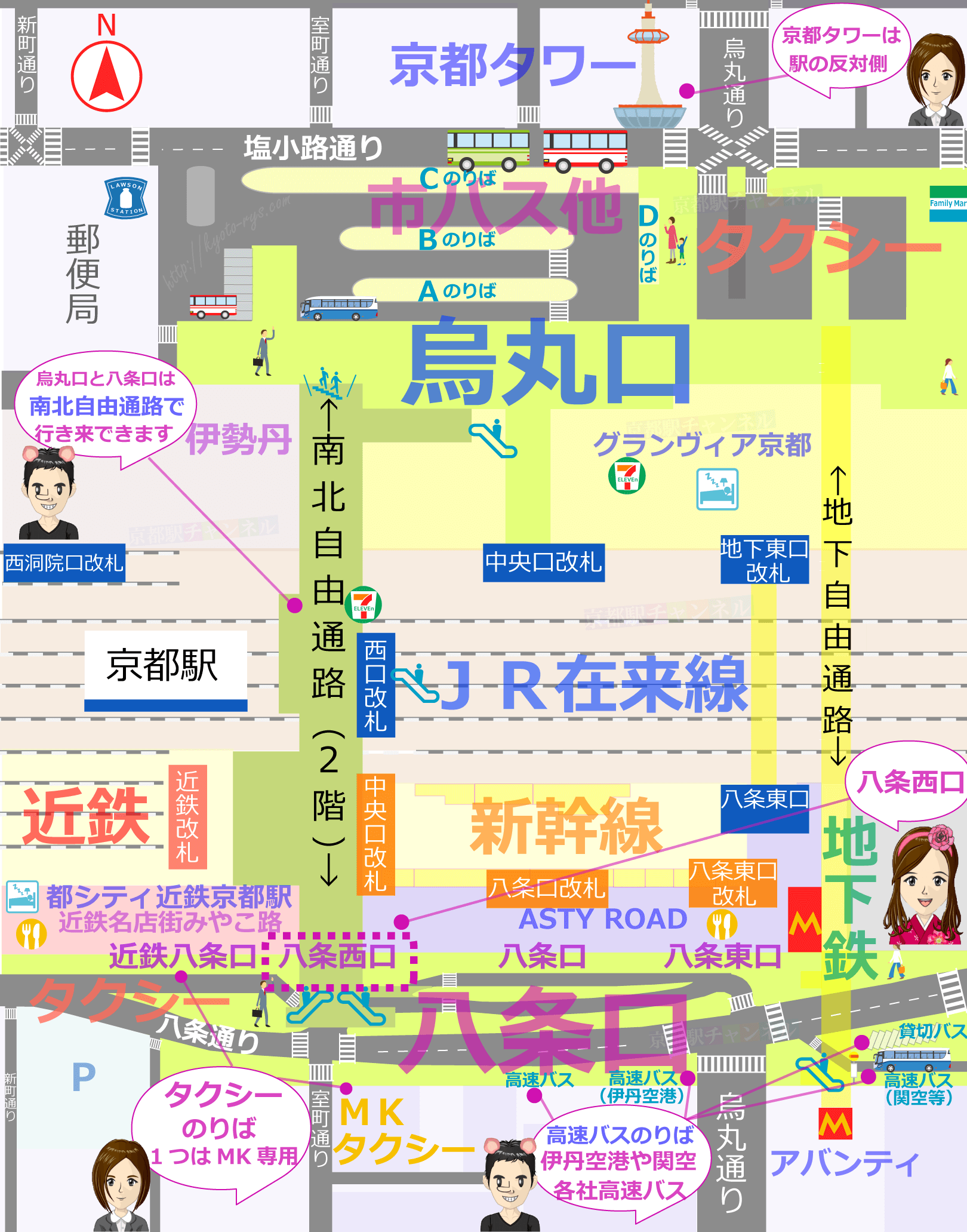 京都駅と八条西口の地図