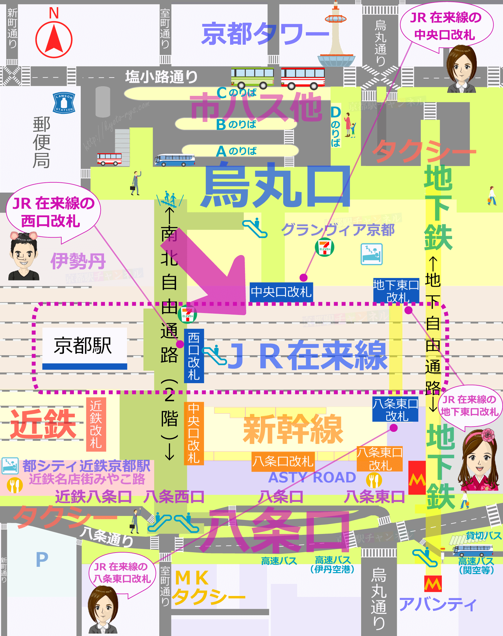 JR京都駅の簡易マップ