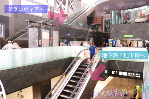 中央口改札のグランヴィアや地下街への入り口