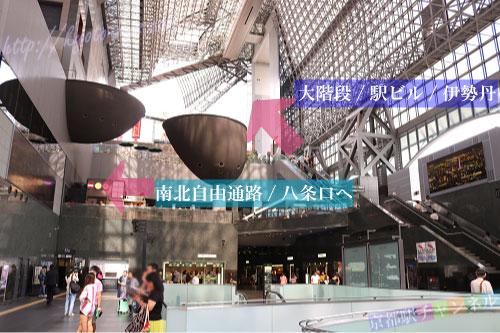 中央口改札の階段やエスカレーター