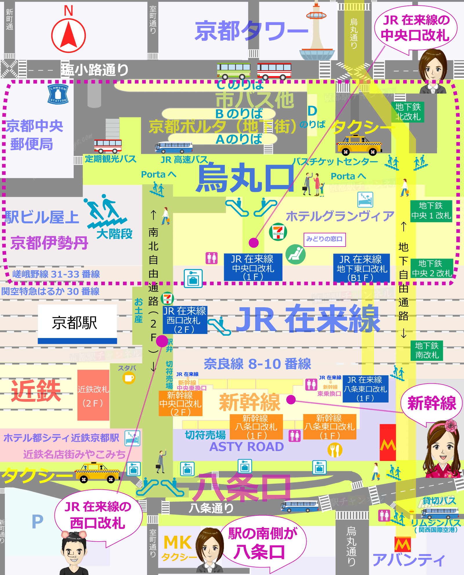 京都駅と烏丸口の地図