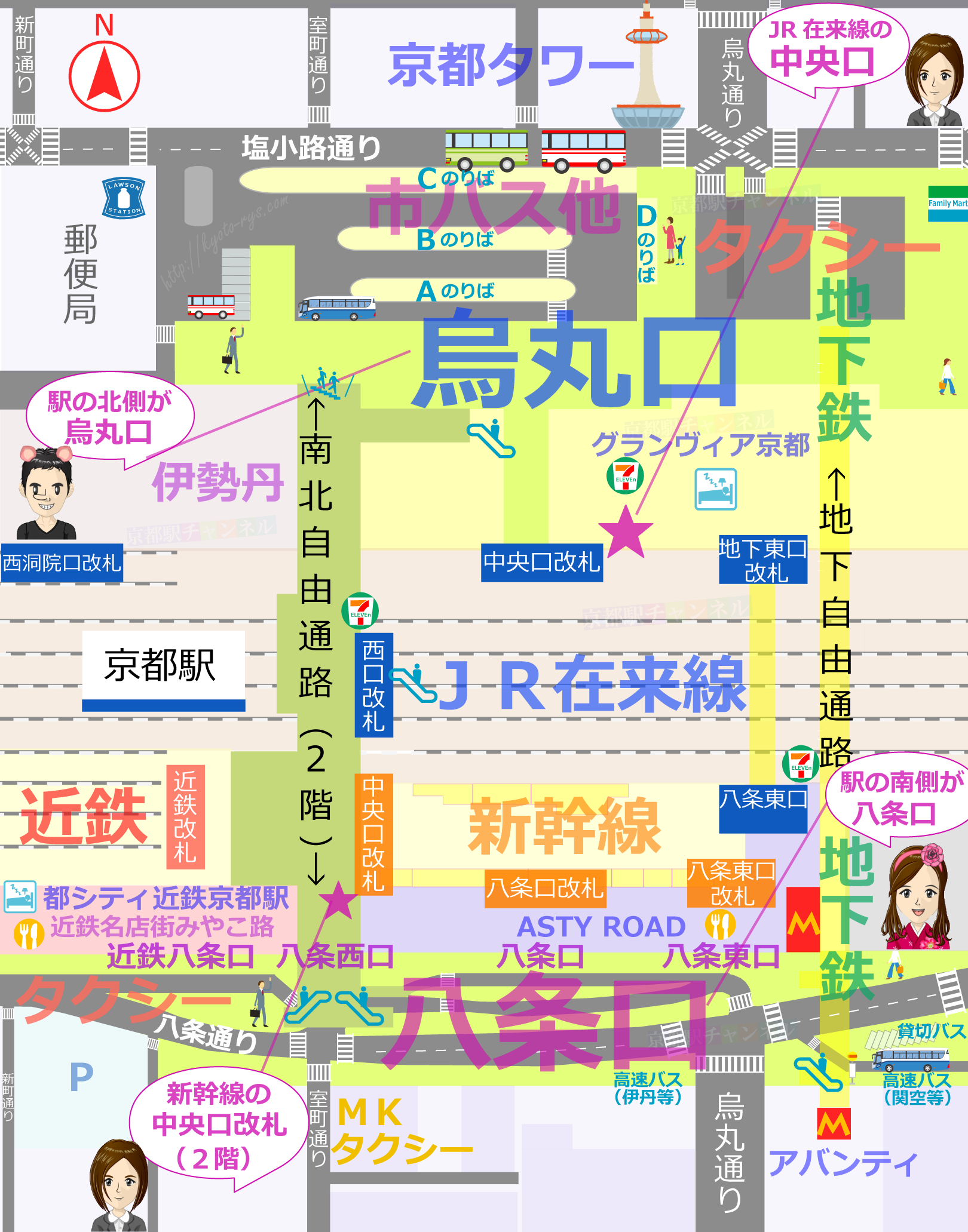 京都駅と中央口の地図