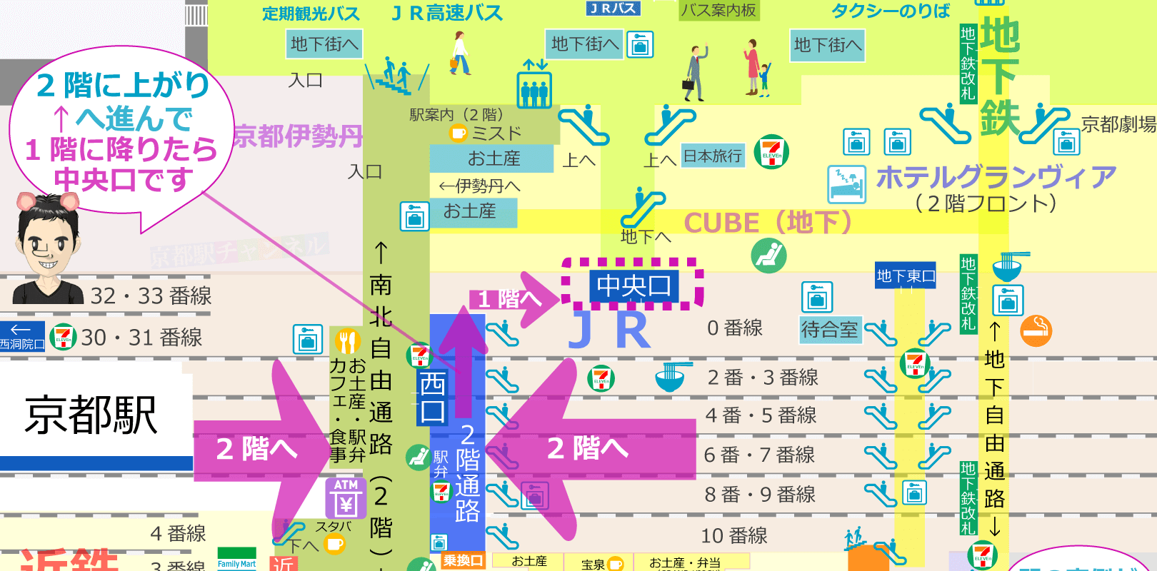中央口への行き方の地図