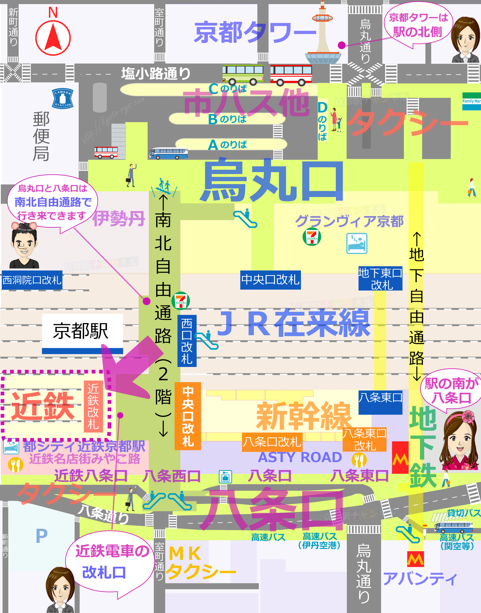 京都駅の簡易マップ