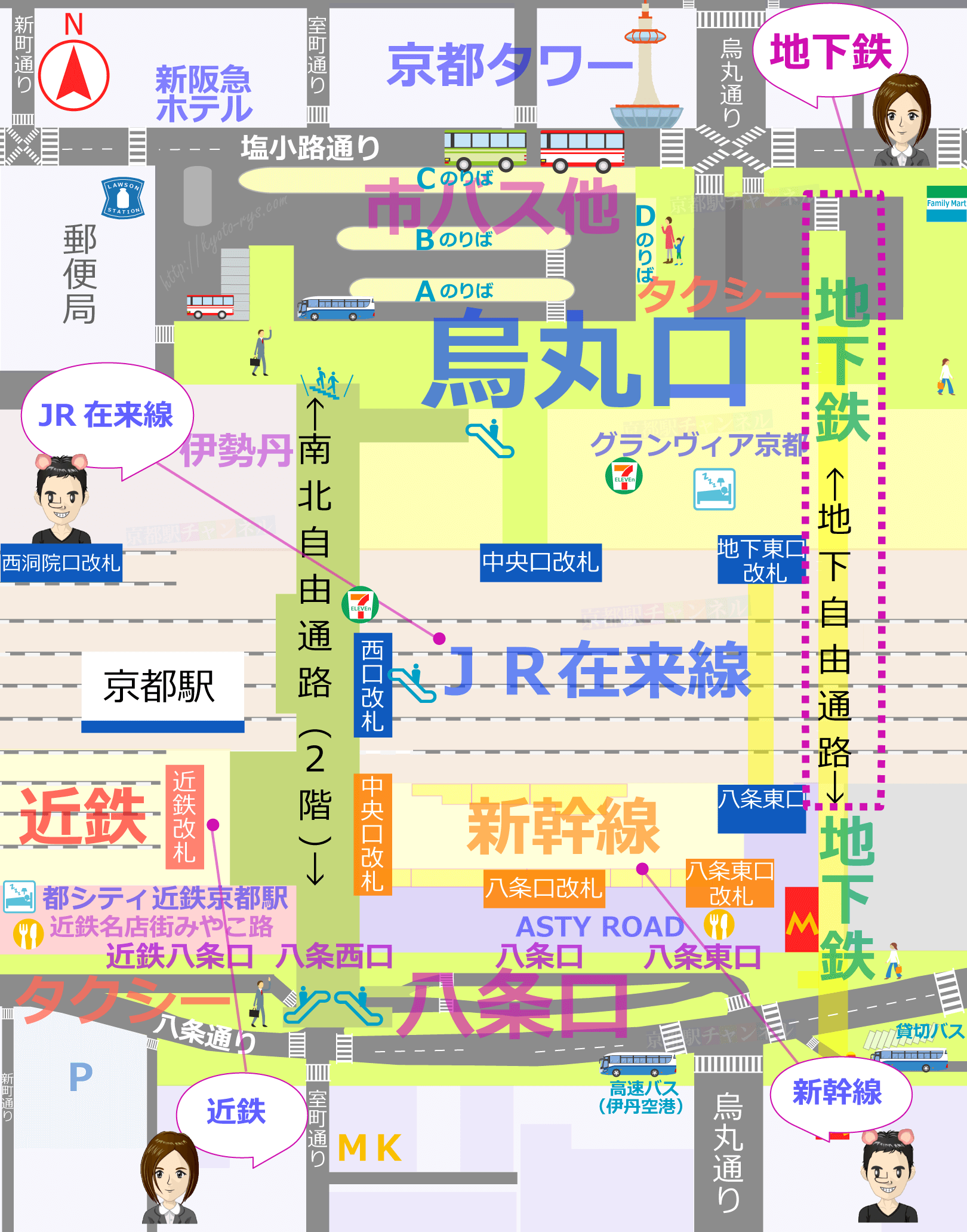 京都駅の全体マップ
