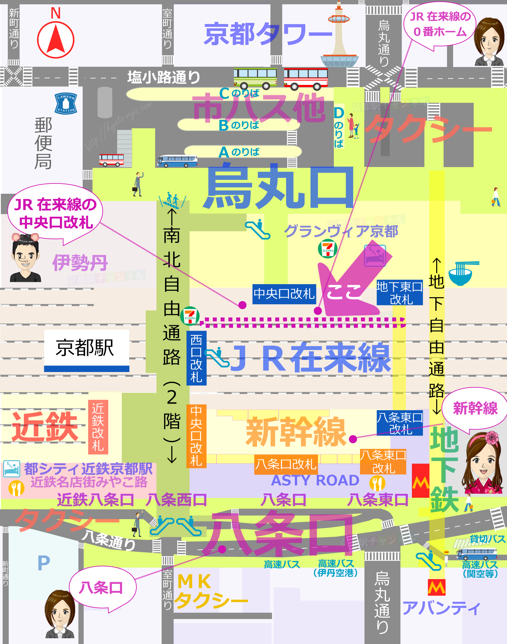 京都駅の全体図と草津線のマップ