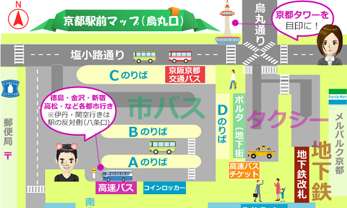 京都駅と西口改札の構内図