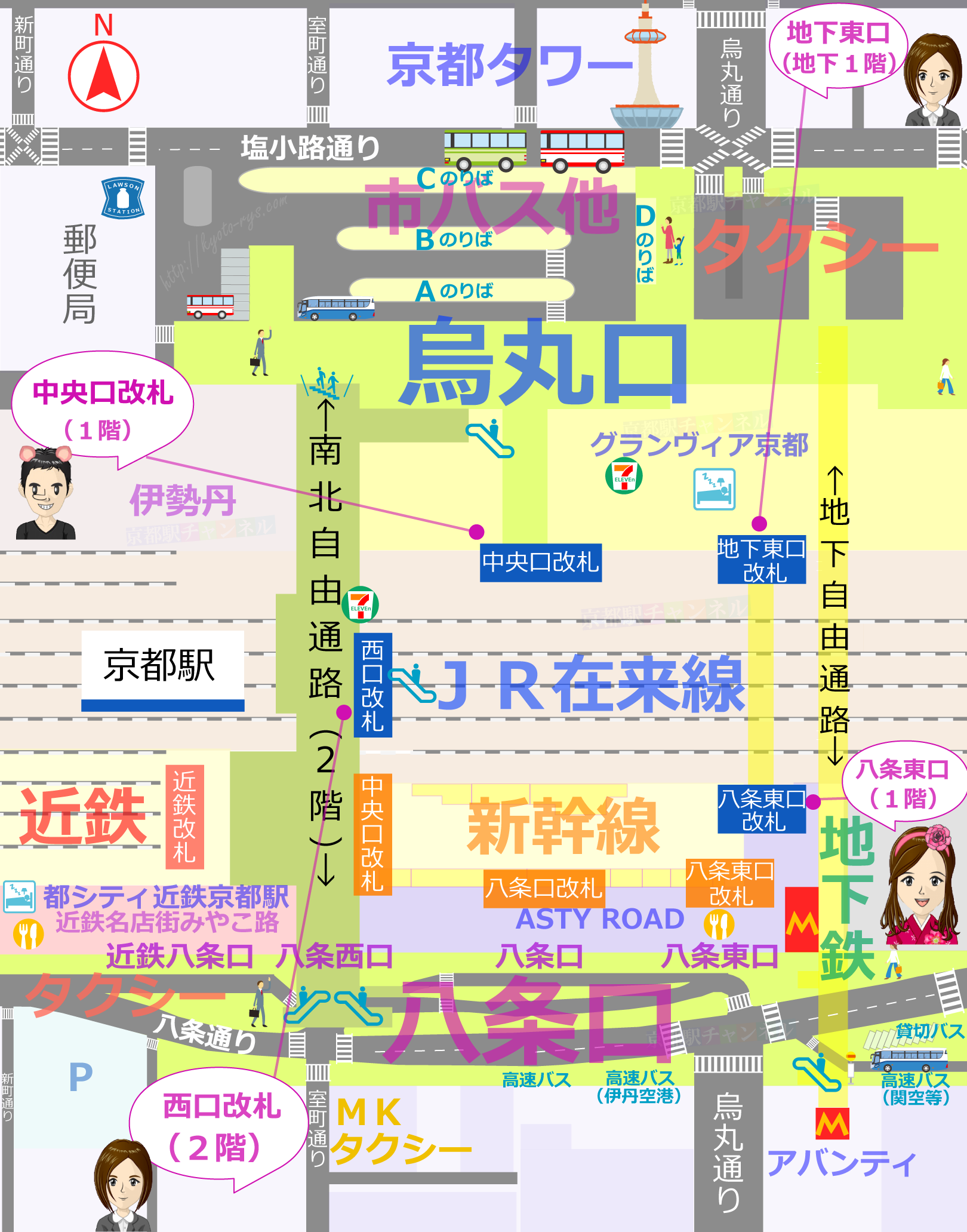 京都駅の簡易マップ