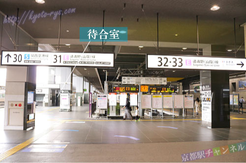 嵯峨野のホーム
