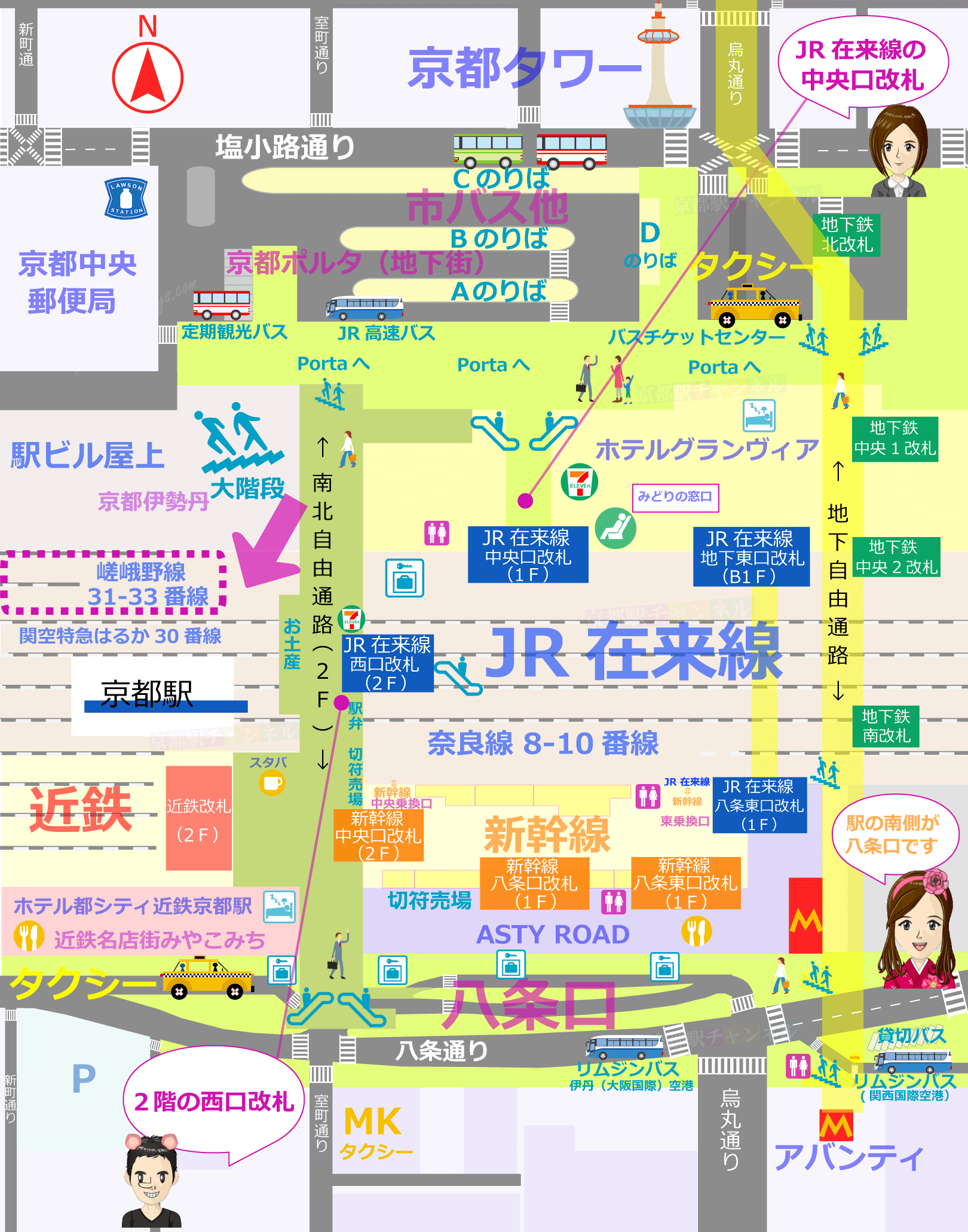 京都駅の全体図と嵯峨野線のマップ