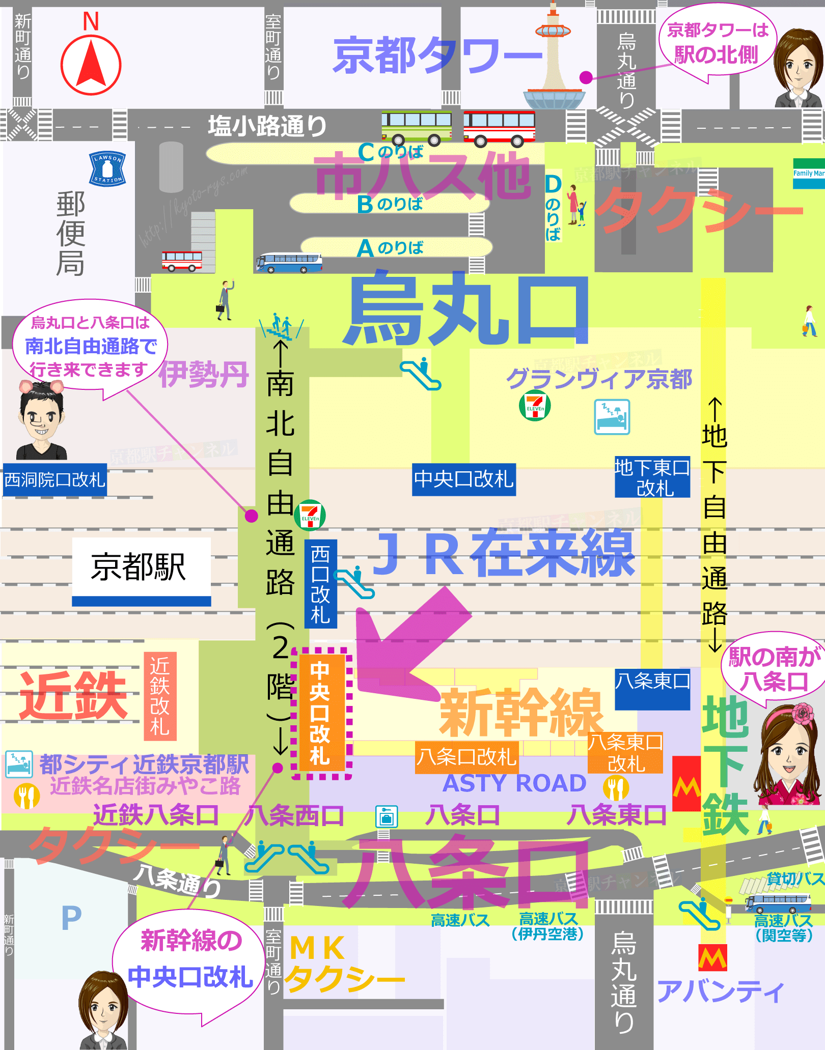 京都駅と新幹線中央口の地図