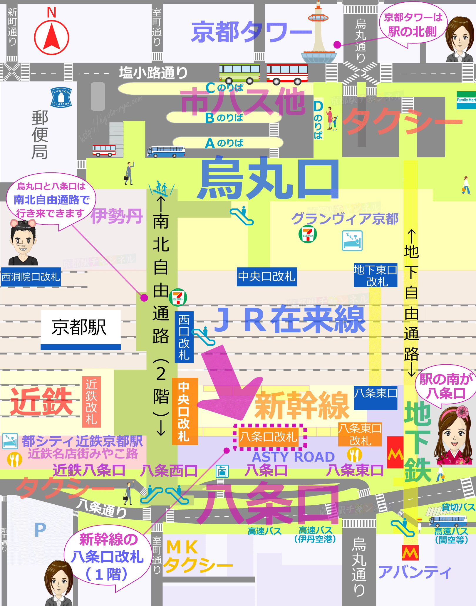 京都駅と新幹線八条口の地図