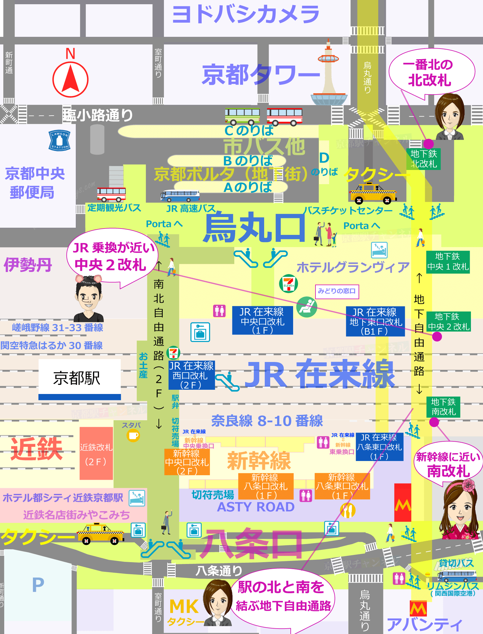 京都駅の地下鉄のマップ