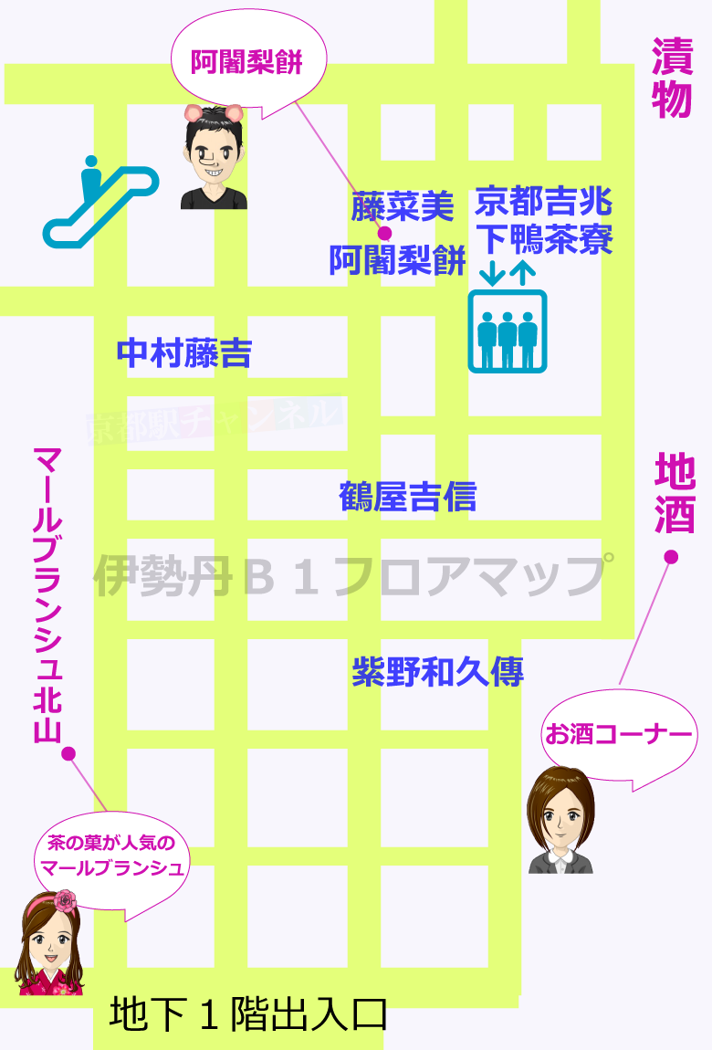 京都伊勢丹の地下1階のフロアマップ