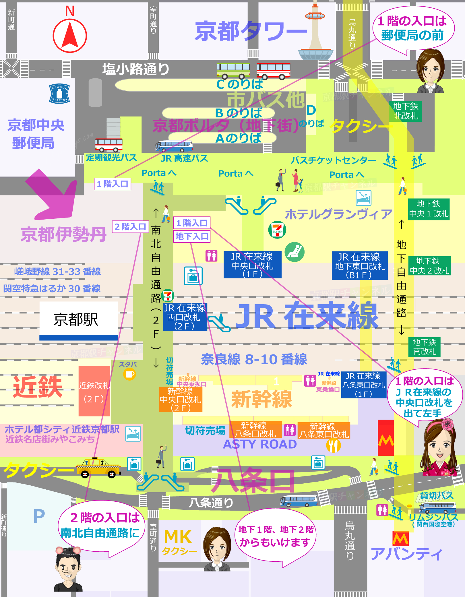 京都駅の全体図とお土産売り場マップ