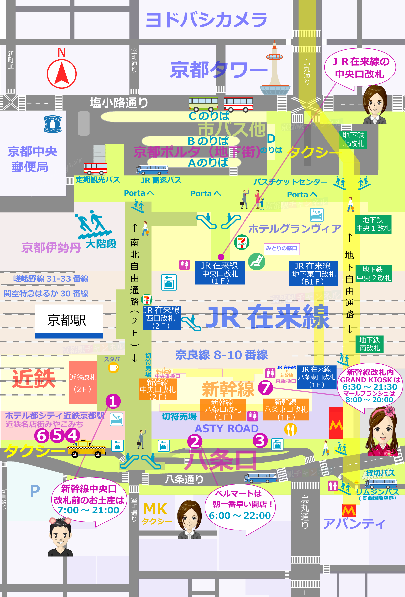 京都駅の全体図とお土産売り場マップ