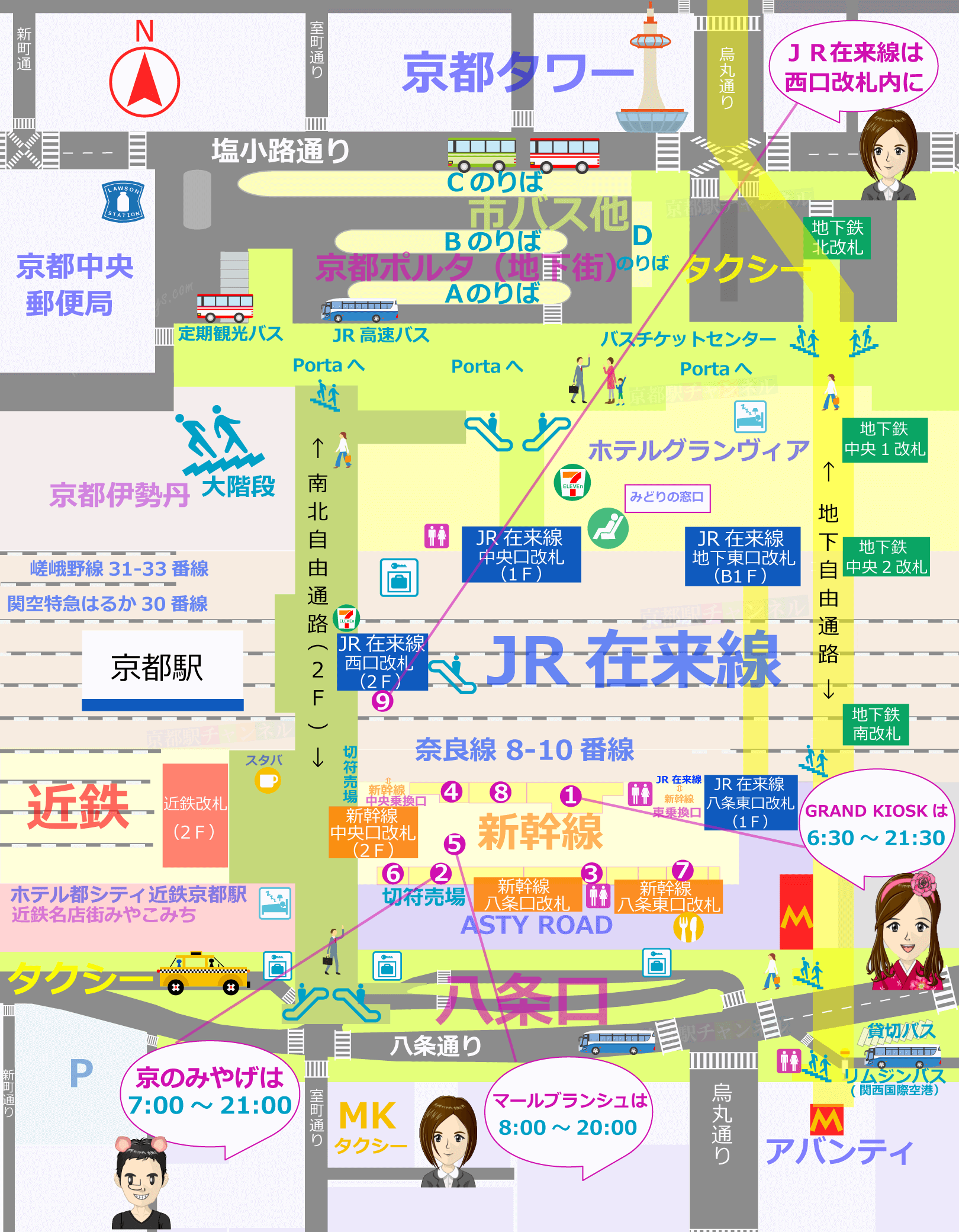 京都駅の全体図と改札内のお土産売り場マップ