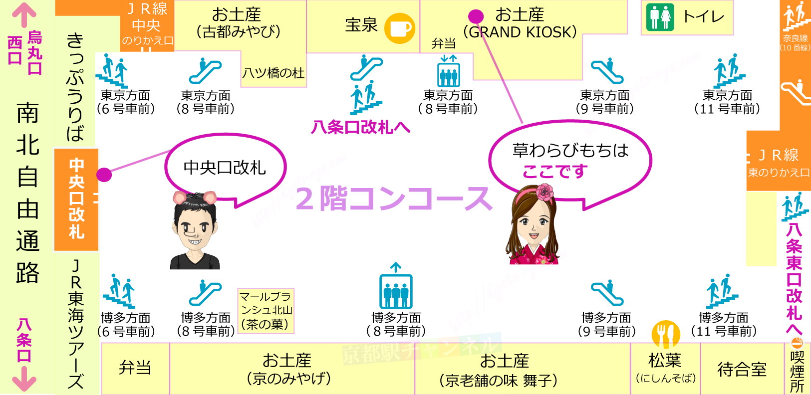 京都駅の新幹線改札内の草わらびもち販売マップ