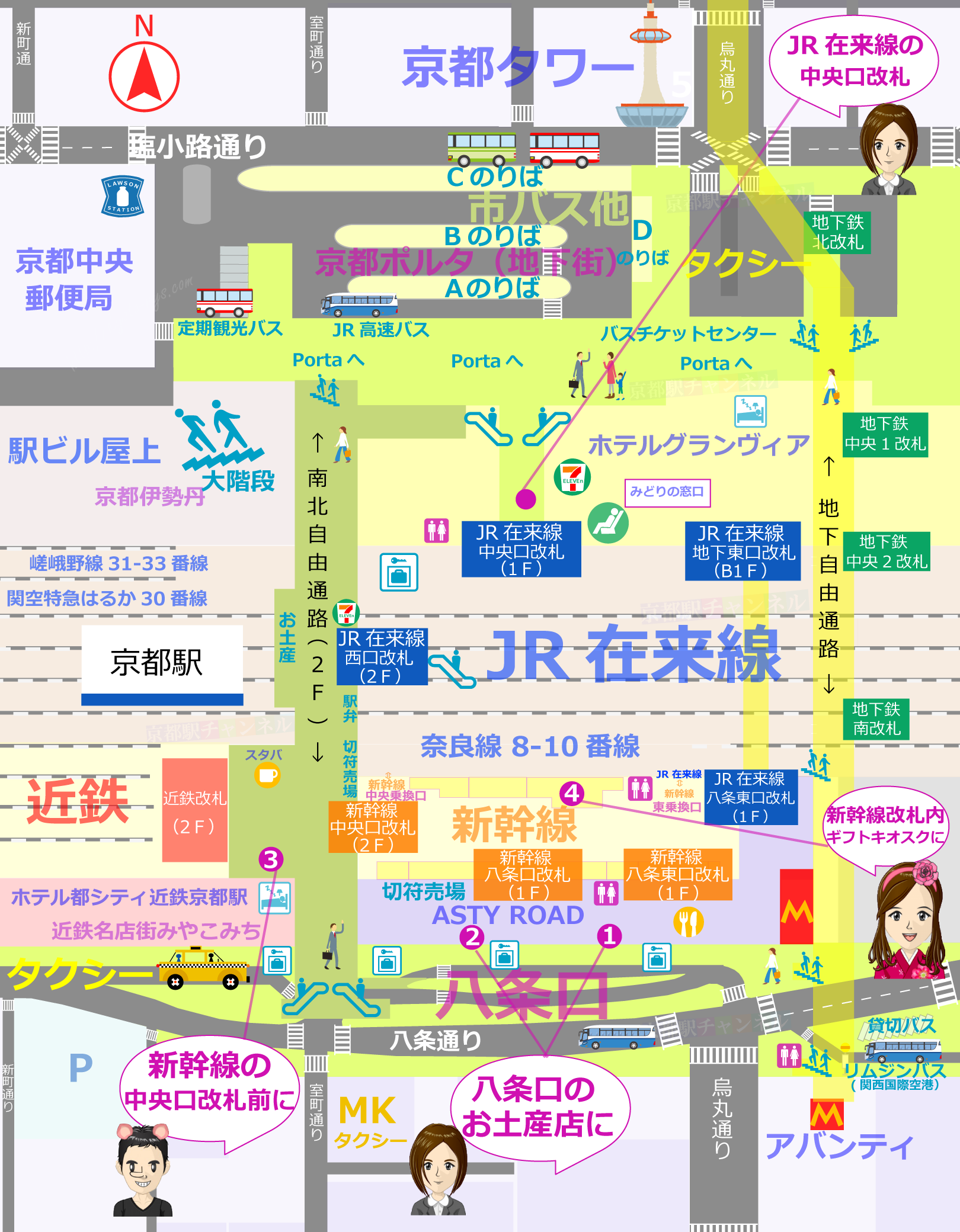 京都駅の水まる餅販売場所