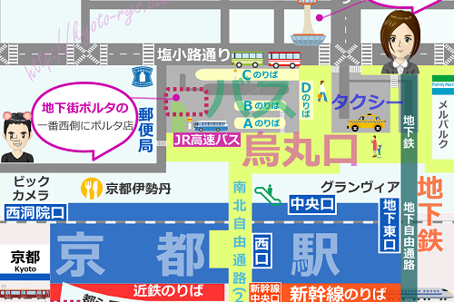 京都駅のお茶屋さんマップ