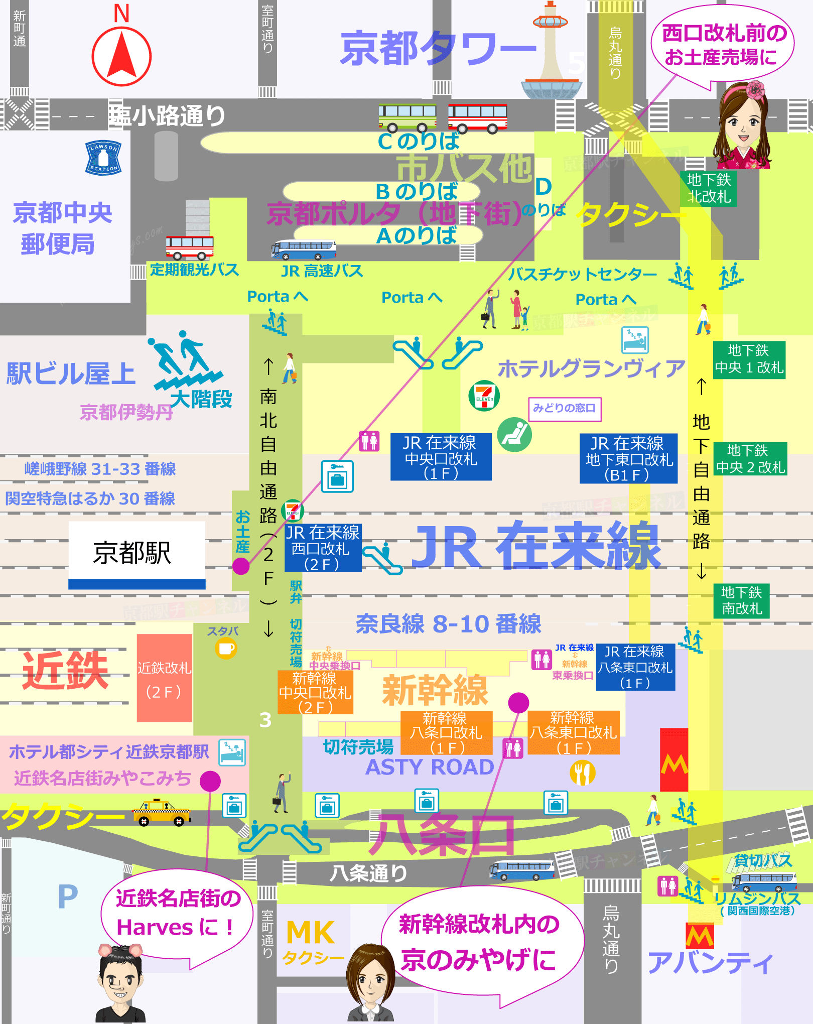 京都駅の料亭のお土産の販売マップ