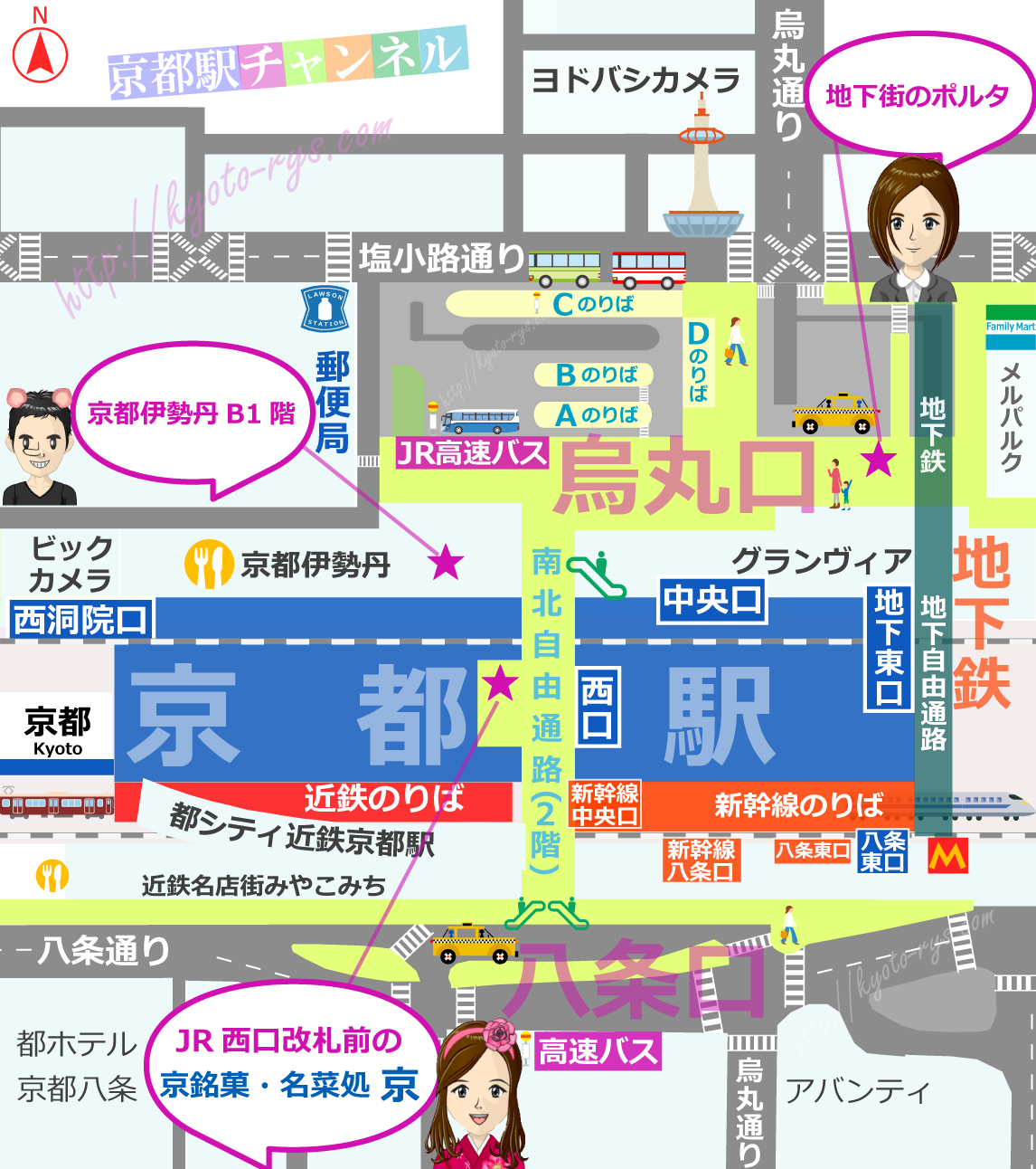 京都駅のお漬物販売マップ