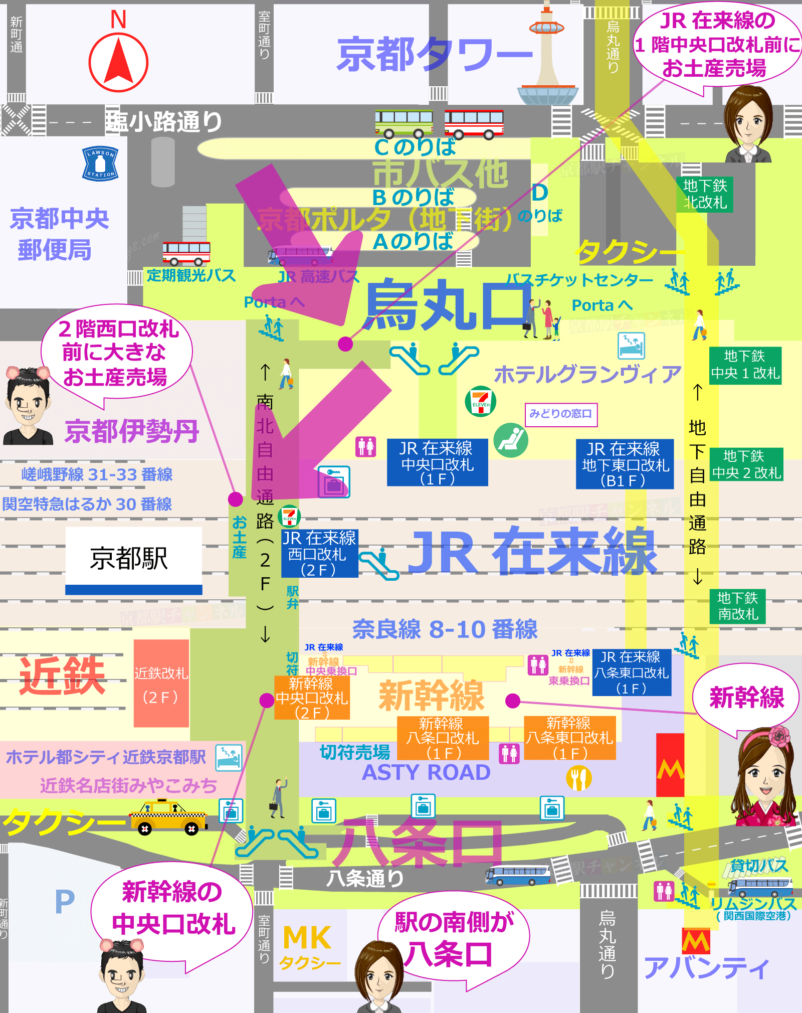 京都駅のお漬物の試食ができるお店マップ