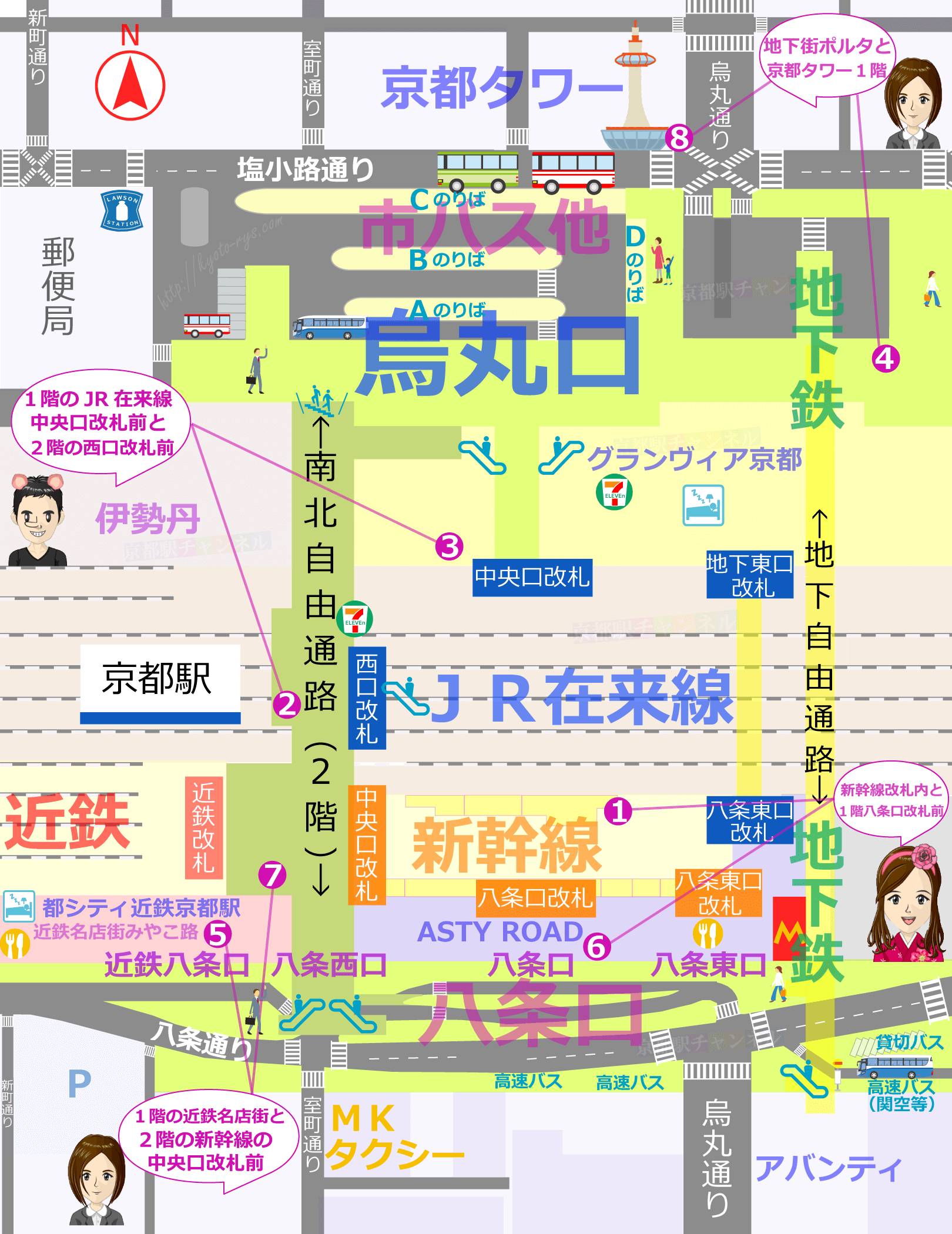 京都駅の全体図とお土産売り場マップ